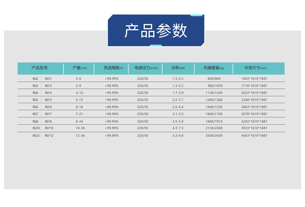 2023大米rg星--_04.png