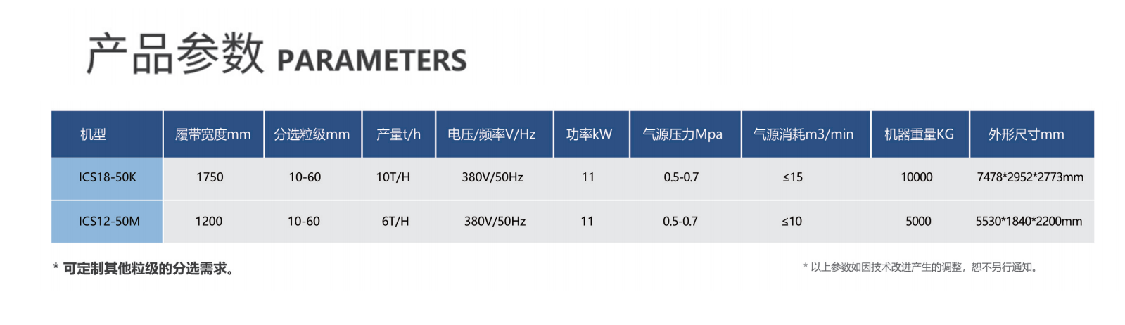 金屬礦石機(jī)-詳情頁(yè)_03.png