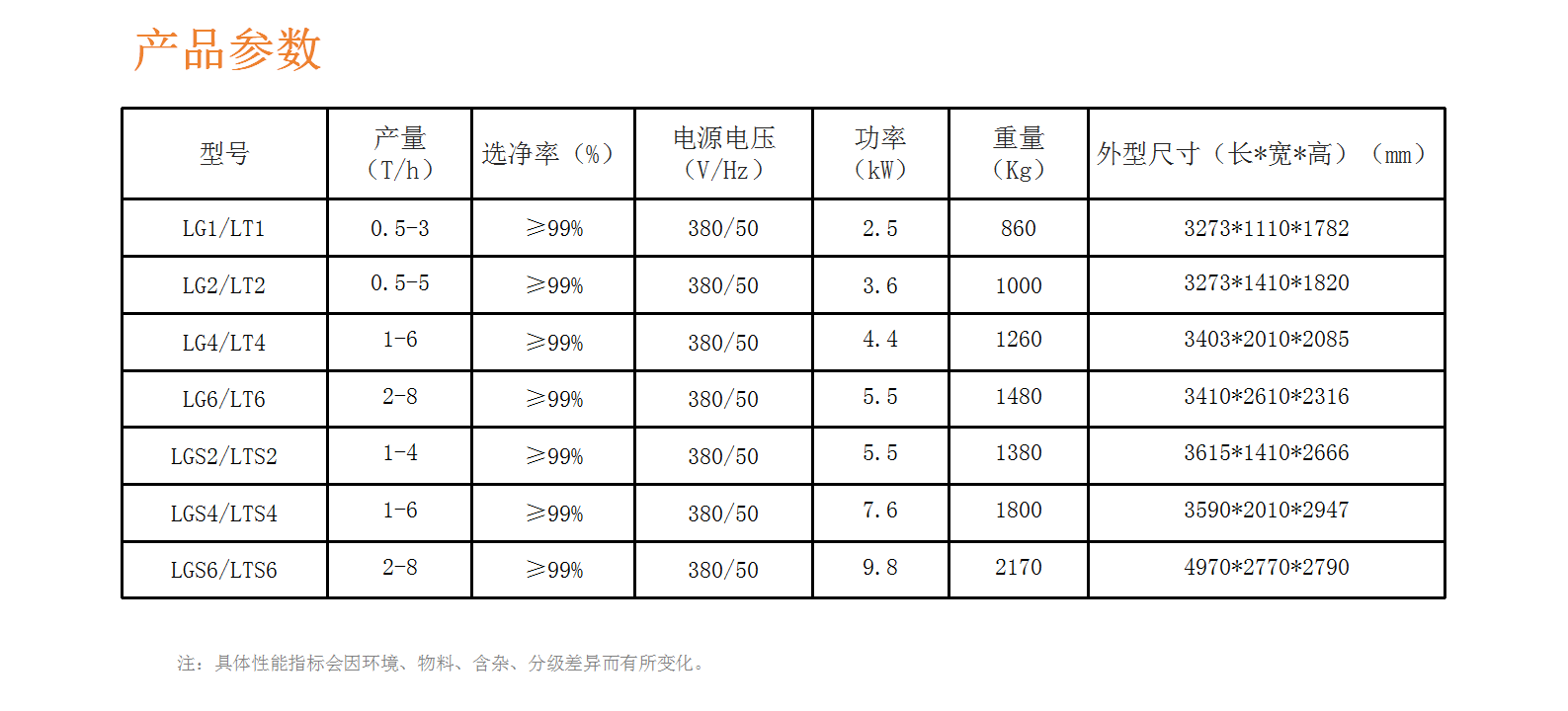 2024雜糧產(chǎn)品-詳情頁(yè)排版_04_03.png